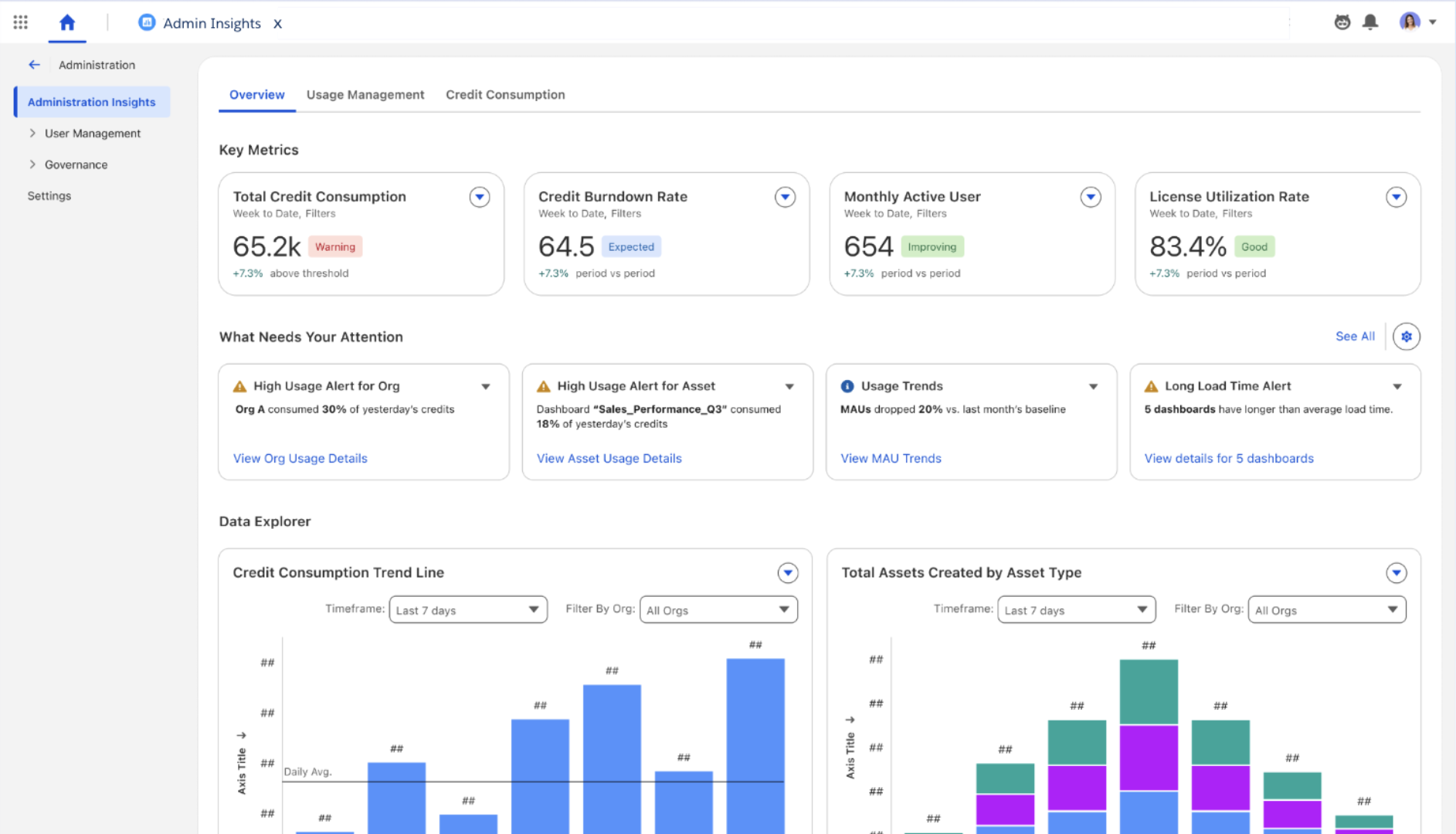 Tableau 2026.1 - Tableau Next:在线管理见解 Tableau 2026.1 - Tableau Next:在线管理见解